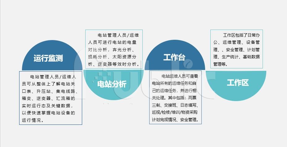 线路巡视不松懈筑牢电网安全防线(图1)