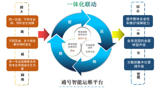 CT二次开路:计量偏差及运维规范(图1)