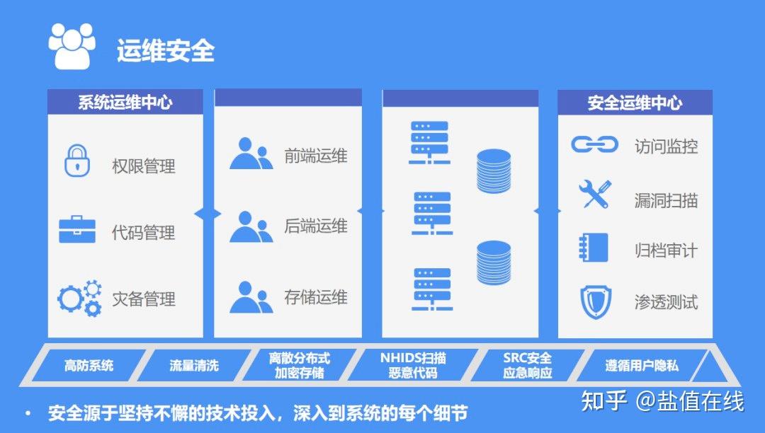 工控一体机应用于风箱控制柜实现可视化运维(图1)