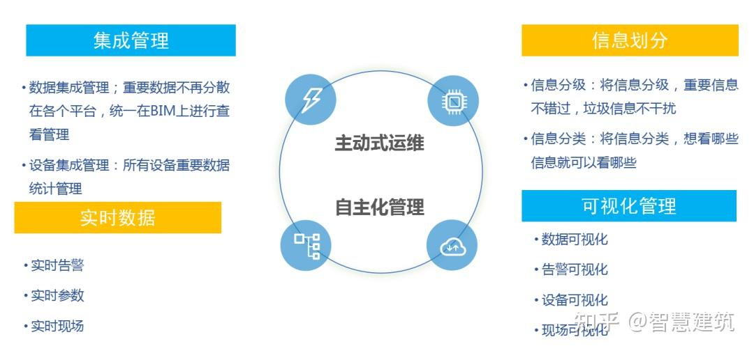 上海:持续提升卫星通信载荷国产自主、在轨适配能力(图1)